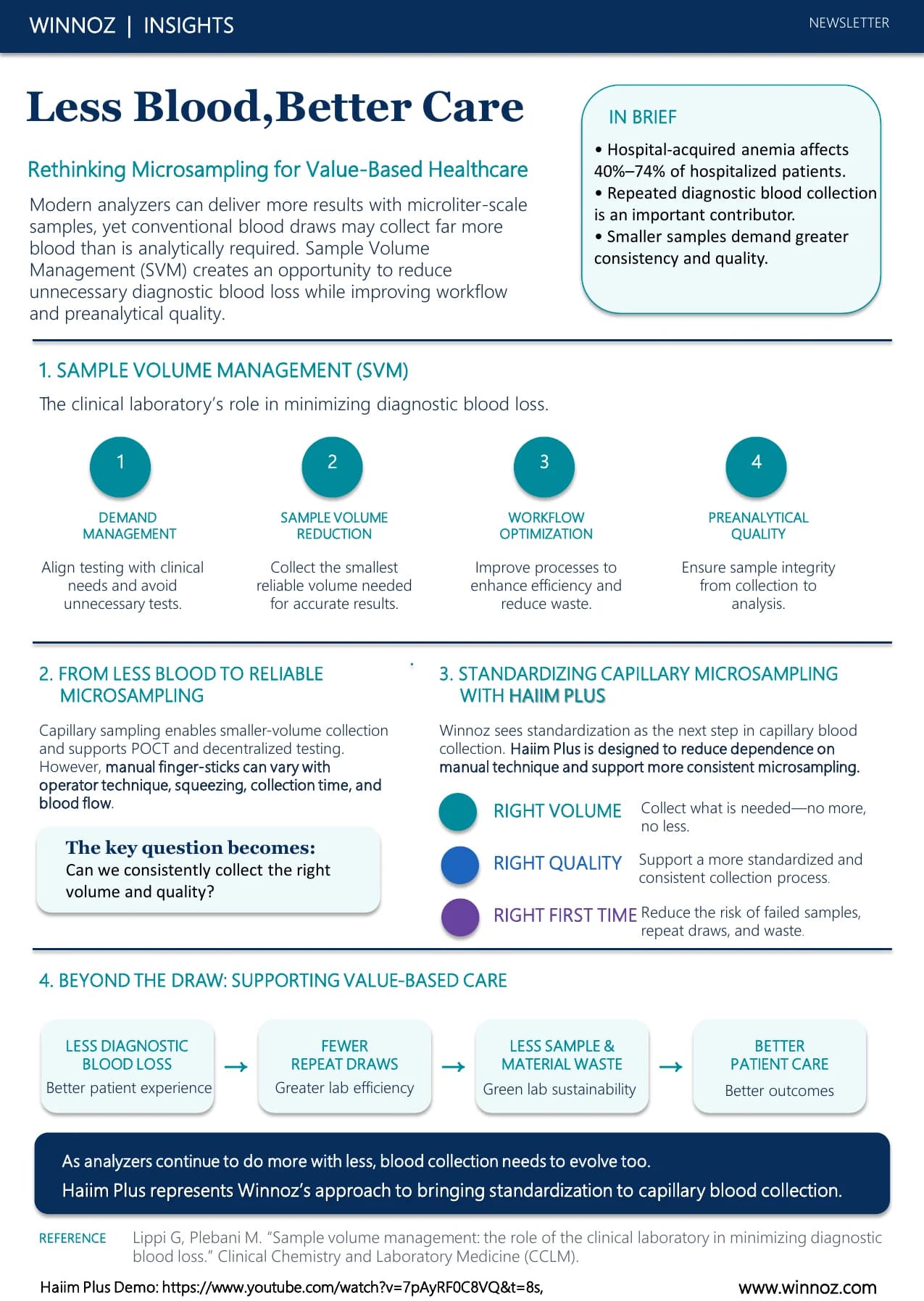 Less Blood, Better Care — Winnoz Insights newsletter